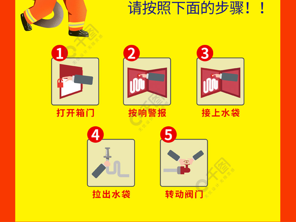 消防水喉使用步骤图图片