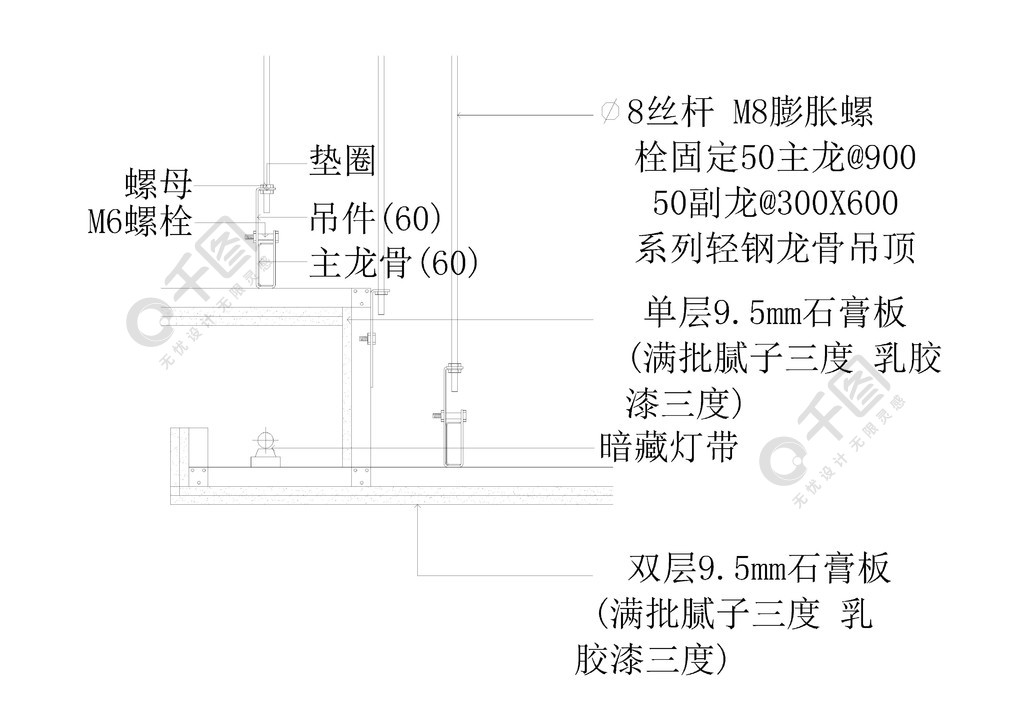 輕鋼龍骨吊頂節點cad圖紙設計圖免費下載_324像素_dwg格式_編號