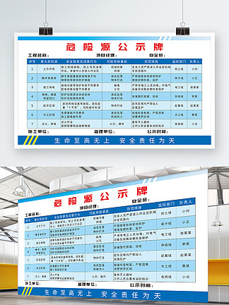 【液化氣危險牌】圖片免費下載_液化氣危險牌素材_液化氣危險牌模板