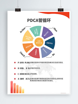 【pdca循环】图片免费下载_pdca循环素材_pdca循环模板