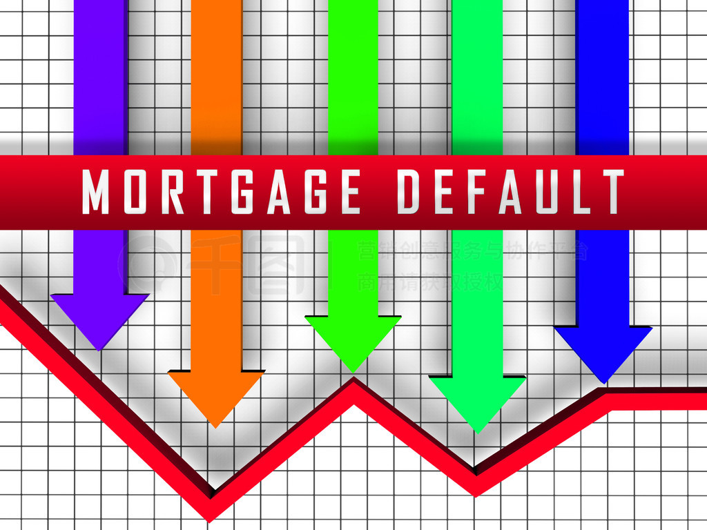 ͷָµġMORTGAGEDEFAULTͼ