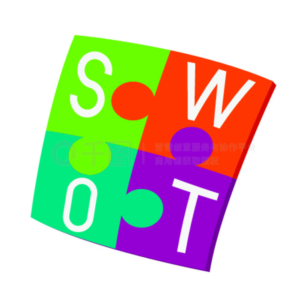 ļɫ SWOT ƴͼͼڰɫϵĿͨļɫ SWOT ƴͼͼ