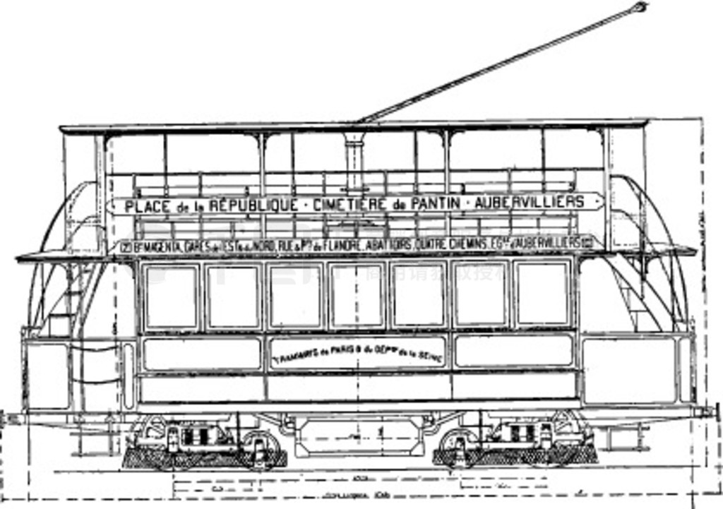 غ͵糵 Aubervilliers 裬ŵ̲ͼҵٿȫ E.-O - 1875 ꡣ