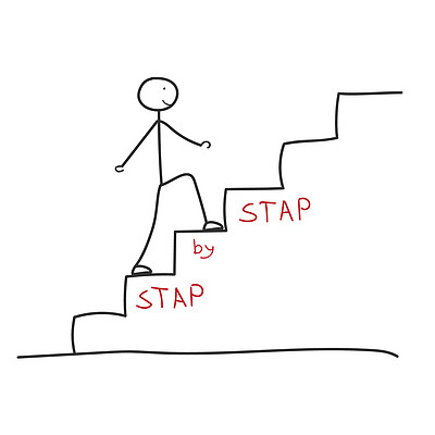 一个手绘的小人在爬楼梯一步步成功,职业或晋升的阶梯