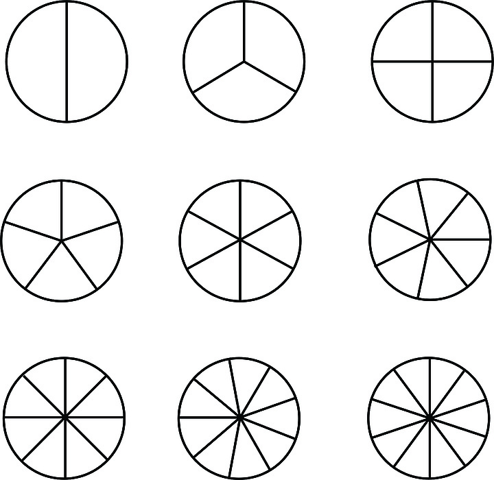 点子图怎么画圆形图片