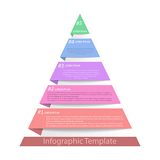 信息图表金字塔。三角图分为 5 个<i>部</i>分。业务战略、项目开发计划或培训阶段。平面设计。