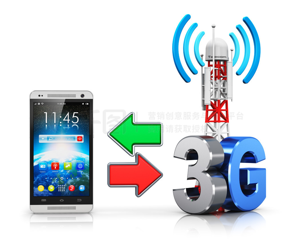  3G ַѵżҵִֻƶվӷ 3G ־Ż־ڰɫ뷴Ч