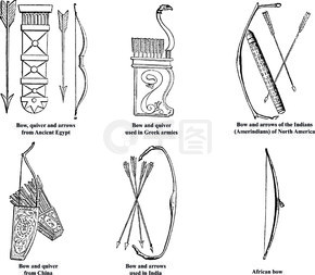 古代箭的画法图片