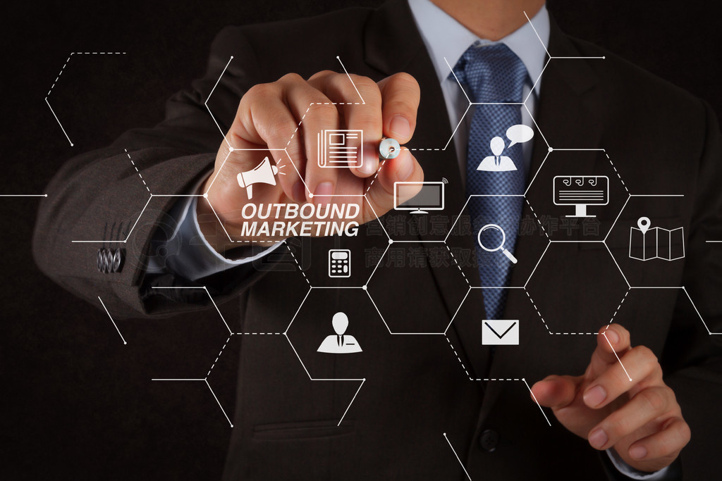 װĵʿڴϵOUTBOUNDMARKETING