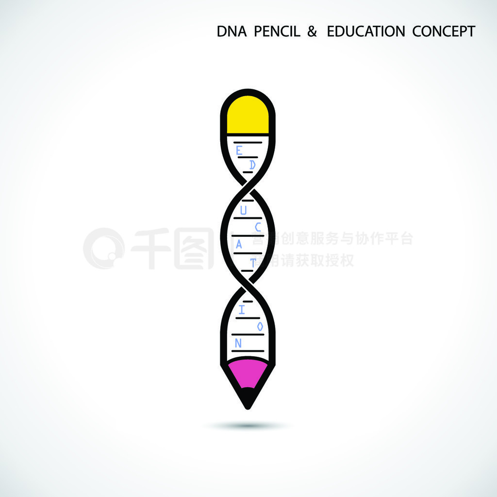 Ǧʺ DNA š;Ӫʸͼ