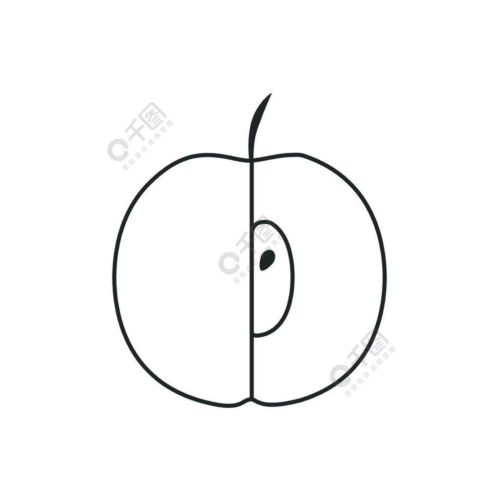 苹果轮廓简笔画图片