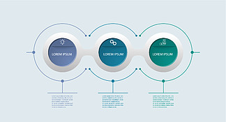 信息图表。成功的三个步骤、商<i>业</i>项目、<i>创</i><i>业</i>、营销或培训。平面设计。