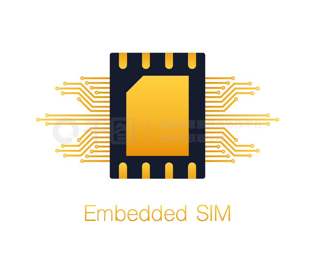 eSIM Ƕʽ SIM ͼŸоƬƶͨżʸƱͼ