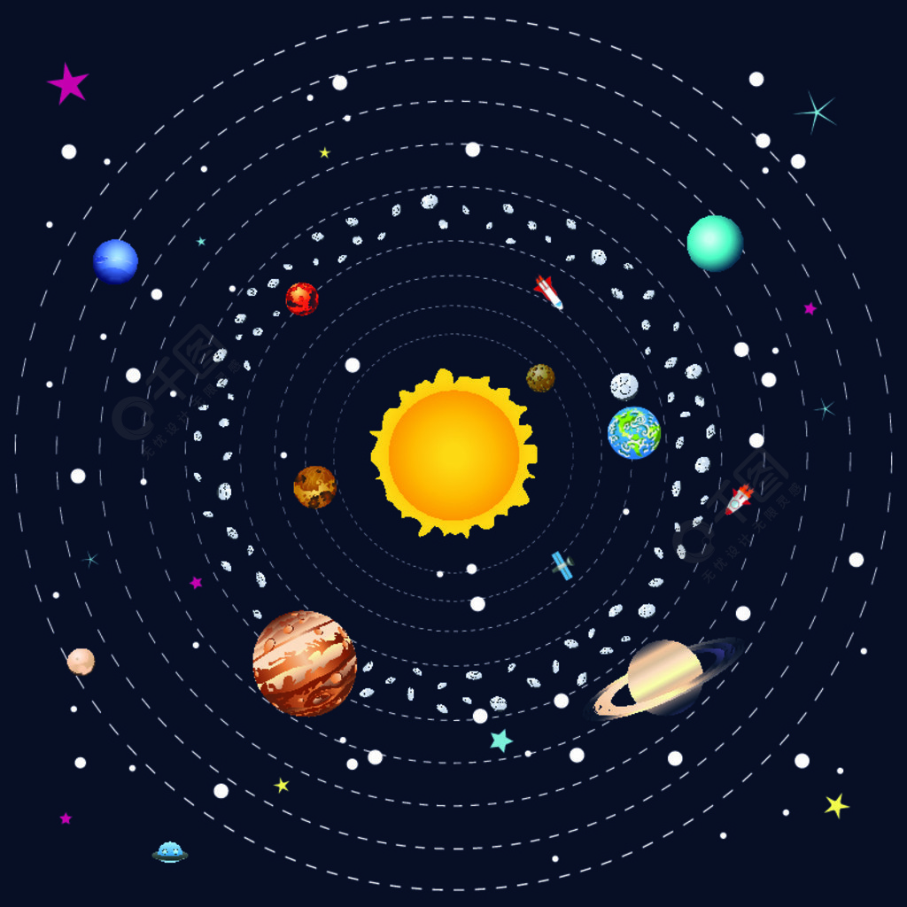 太阳系的行星太阳系和围绕太阳的行星的卡通插图