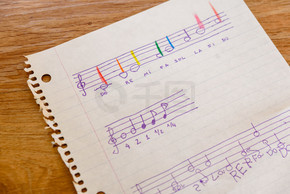 带有简单乐谱的音乐学校表，带有基本音符和孩子们学习的时间。