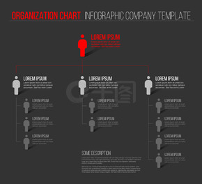 极简主义公司组织层次结构 3d 图表模板-深灰色版本。极简主义层次结构 3d 图表