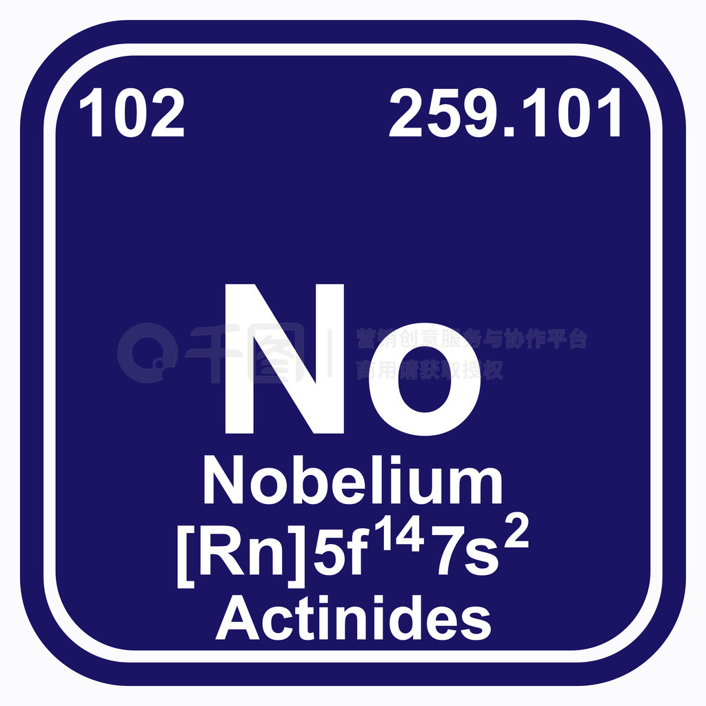 Nobelium ԪڱԪʸͼ eps 10.. Nobelium ԪڱԪʸͼ eps 10