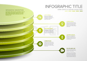 矢量信息图表圈层模板与材料结构的六层桌子-绿色模板。矢量信息图表圆层办公桌模板