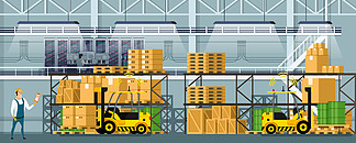 现代仓库室内空间与货架上的货物。具有计算机控制物流、自动叉<i>车</i>和专业工人的制造存储。智能工厂。平面卡通矢量图。现代仓库室内空间与货架上的货物