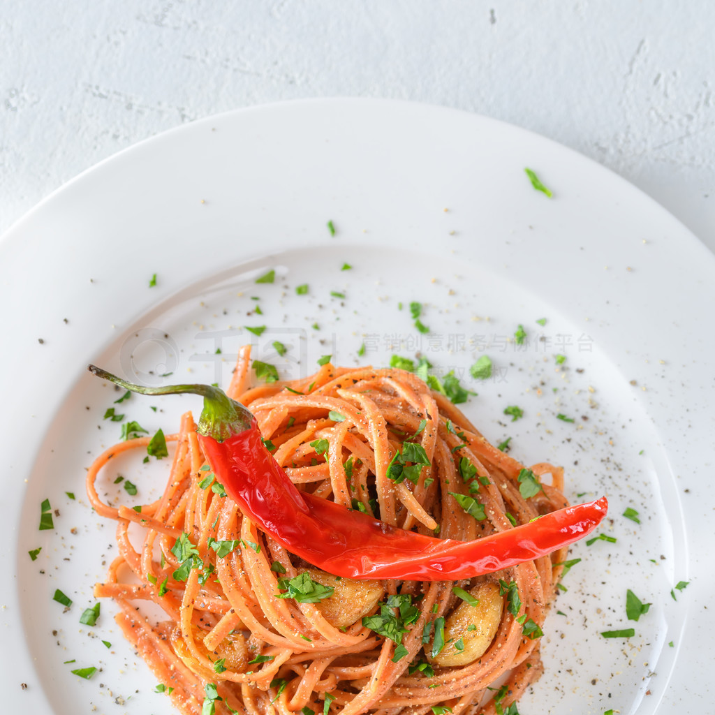 Pasta AglioOlio e Peperoncino - ⡢