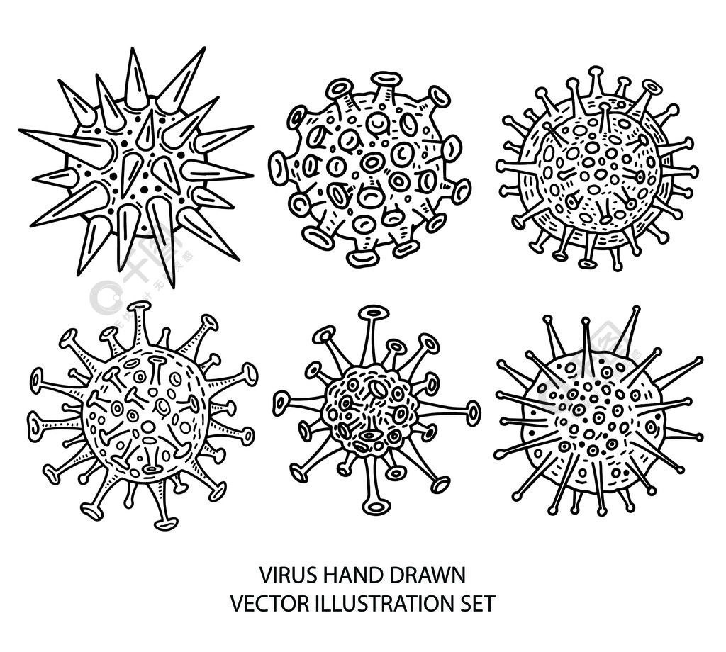 新冠病毒手绘图图片