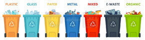 回收箱。带有分离垃圾的容器。用于塑料、玻璃、纸和有机物的垃圾桶。隔离废物矢量图。垃圾回收，垃圾材料的有机回收箱。回收箱。带有分离垃圾的容器。用于塑料、玻璃、纸和有机物的垃圾桶。隔离废物矢量图