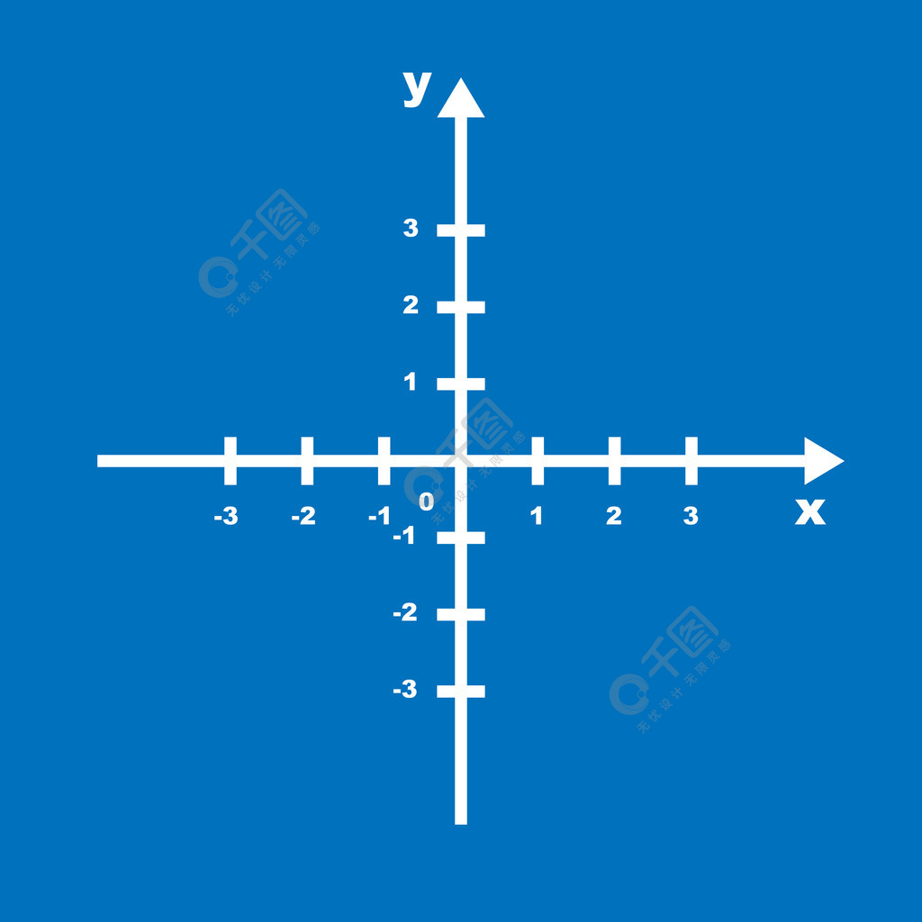 笛卡尔坐标系平面图轴图白色图形箭头数据符号方向图矢量数学绘图功能