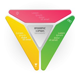 三角形信息图表。三角图分为 3 个<i>部</i>分。业务战略、项目开发计划或培训阶段。平面设计。
