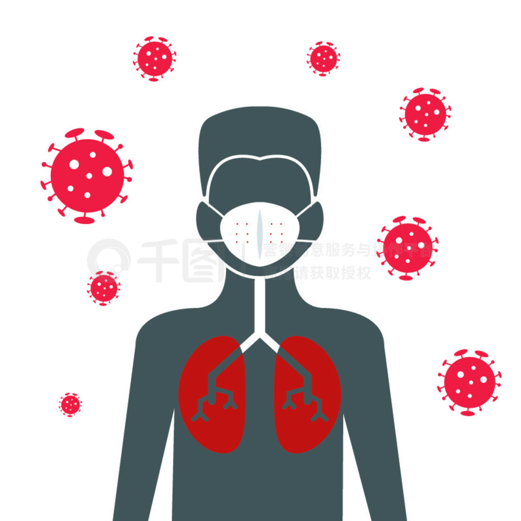 Coronavirus covid-19Ԥʸͼ