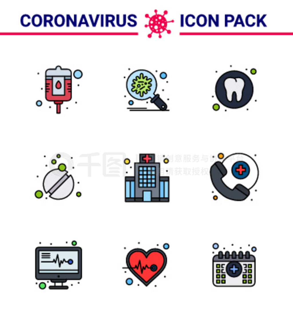 25Coronavirus Emergency Iconset Blue DesignҽԺơƽԡҩﲡCoronavirus 2019-novýԪ