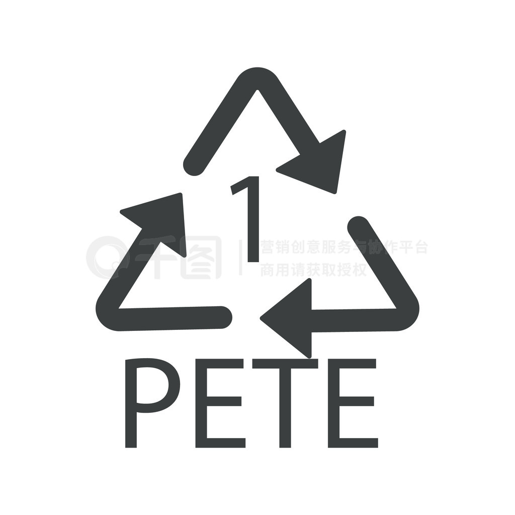 PETE ϩմ롢ϻշšκͼͷͼʸɻղϣ֬ʶ롣̬־ϻմ룬1  PETE շţͼ