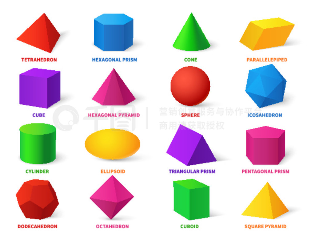 ɫ״ 3D ʽԲ塢Բ塢Բ׶ͽʮͰ塢ѧϰʸɫ״ 3d ʽ塢Բ塢Բ׶ͽ