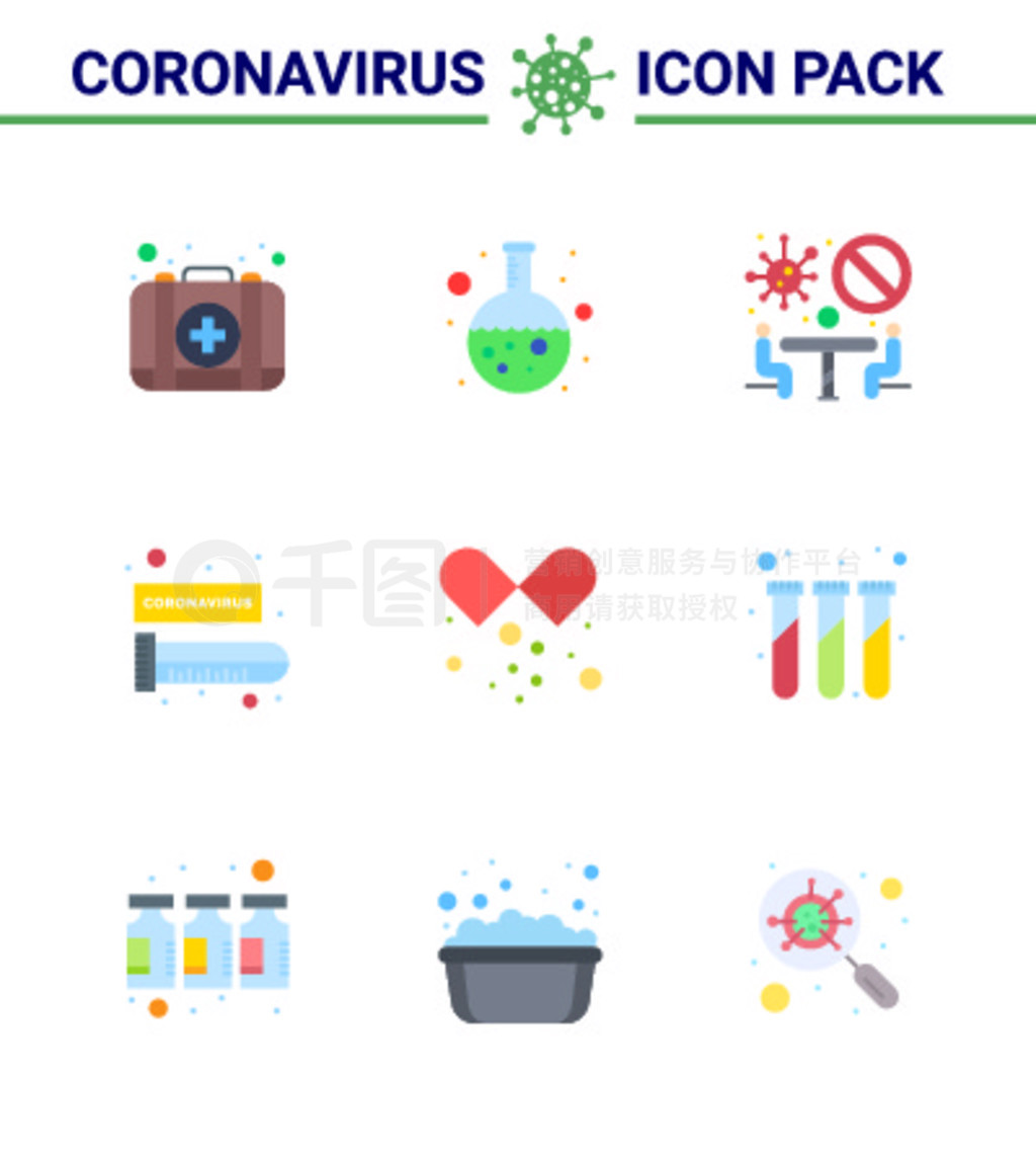 Covid-19CoronaVirus Pendamic 9ƽɫͼ꼯ҩ衢áԹܡѪ״2019-novýԪ