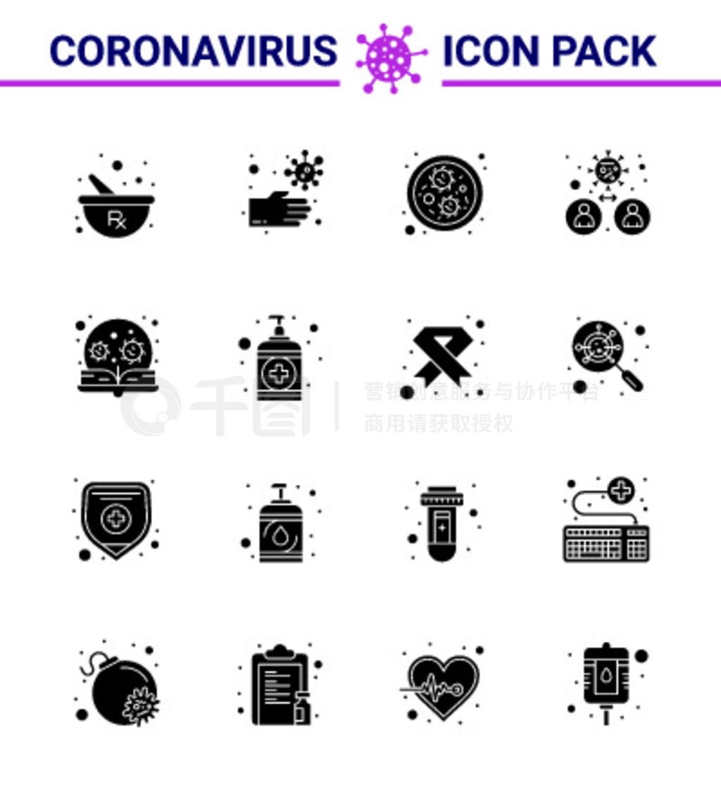 Covid-19CoronaVirus Pendamic 16κɫͼ꼯ѧϰϸ˲״2019-novýԪ