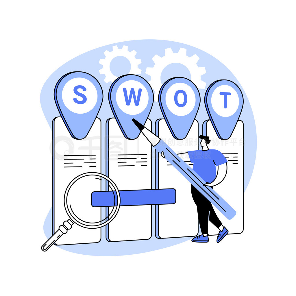 Swot ʸͼ SWOT սԽ裬ҵĿ滮ҵߣԤΣSWOT ʸͼ