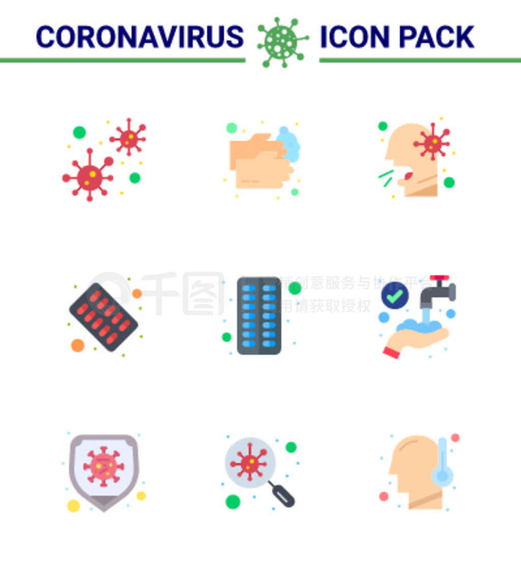  Corona вΪ CORONAVIRUS 9 ƽɫͼҩ衢ҡϴӡ˲״ 2019-nov Ԫصͼ