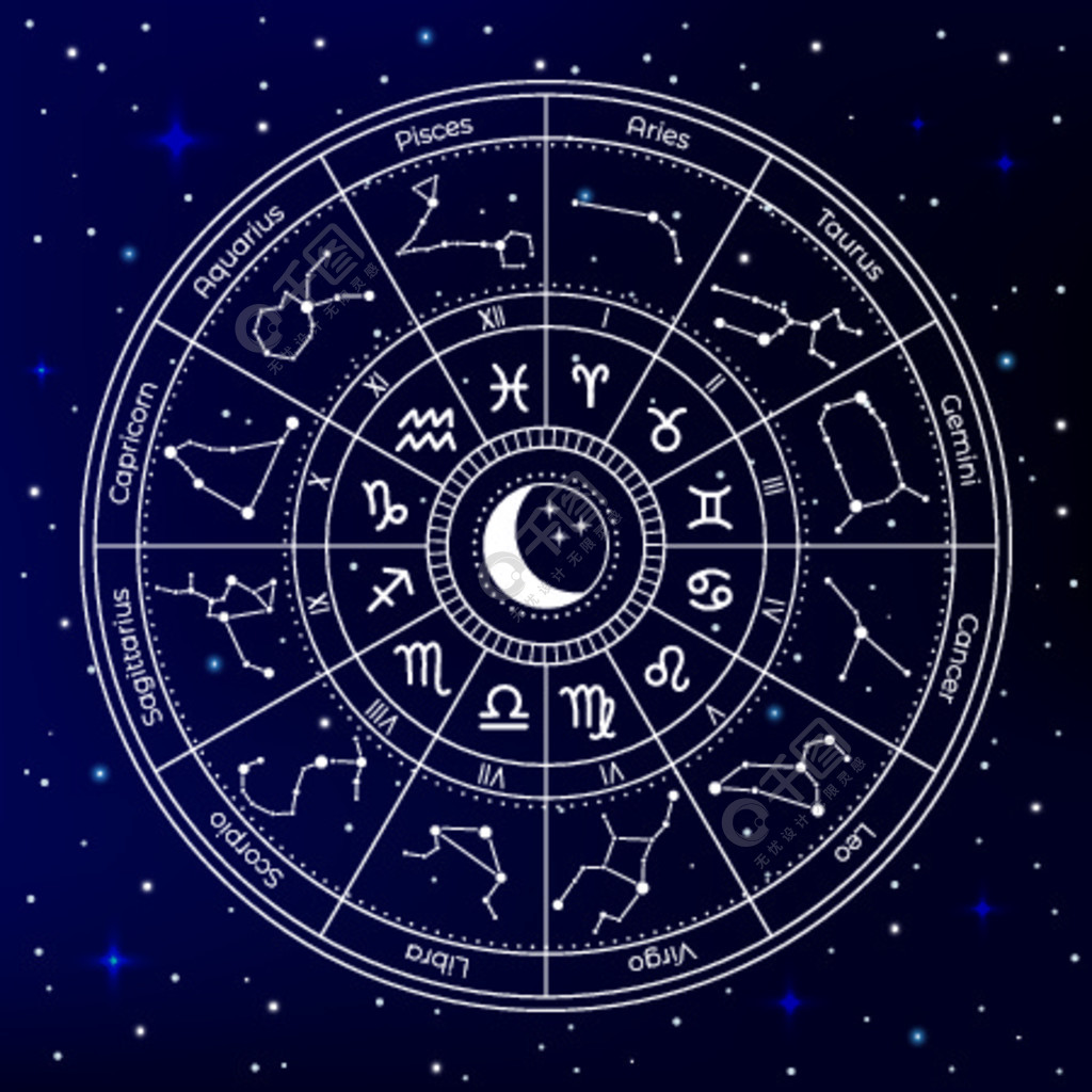 十二生肖占星圈 占星星座轮 生肖星座 神秘的出生图 轮天星座图矢量图 神奇的符号 宇宙繁星点点的夜空 十二生肖占星圈 占星术星座轮 生肖星座 神秘的出生图 轮天生肖图向量例证模板免费下载 Eps格式 450像素 编号 千图网