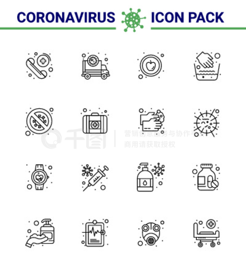 25Coronavirus Emergency Iconset Blue Designϡˮ롢ҽơֲCoronavirus 2019-novԪ