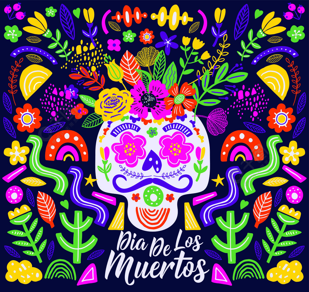 墨西哥设计节日贺卡或派对邀请函、海报。Dias de los Muertos 排版横幅矢量。在英语中的死亡盛宴。墨西哥设计嘉年华卡或派对邀请函、海报。花传统的墨西哥框架与深色背景上的花卉字母。
