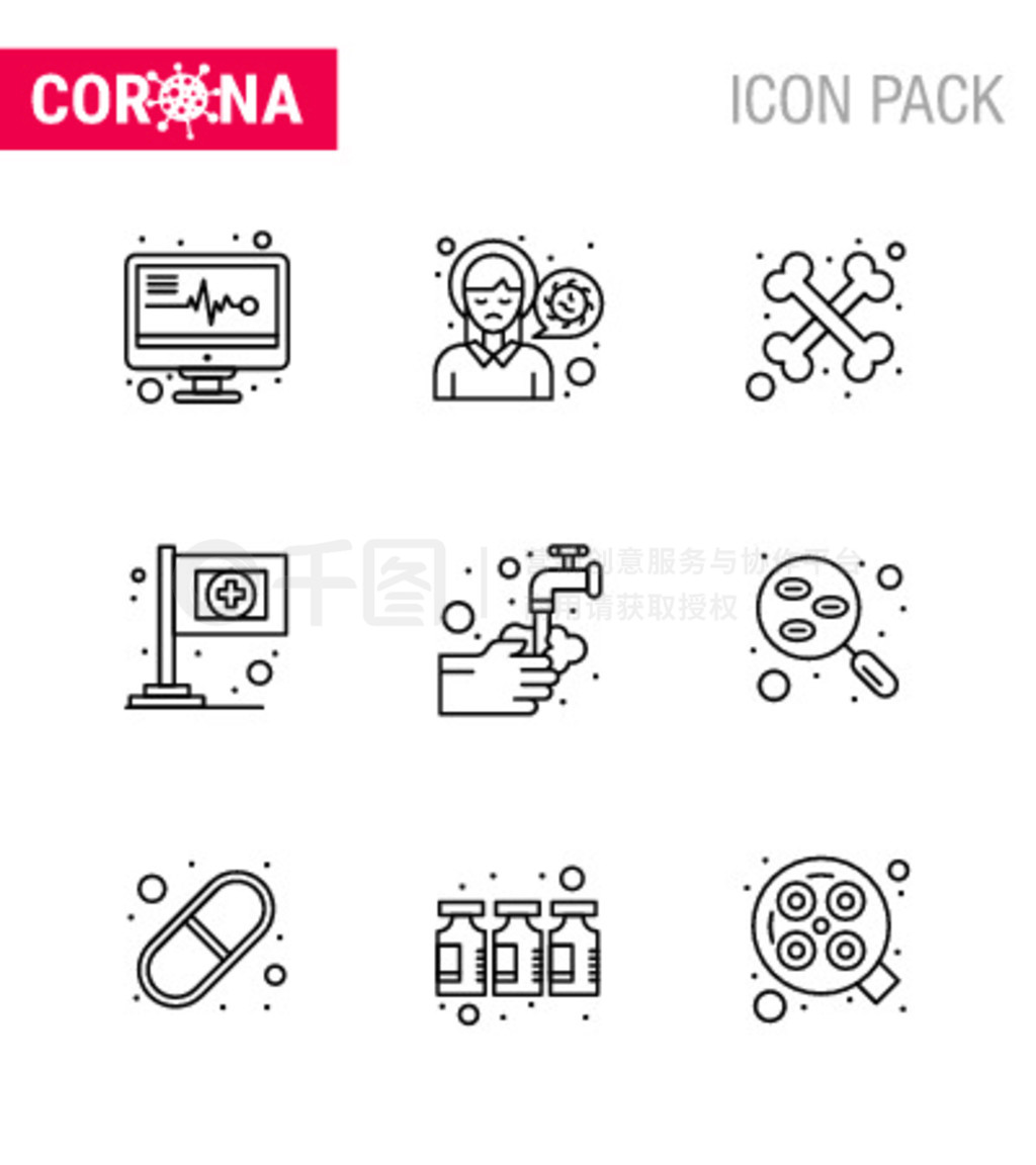 ״ʶͼꡣ 9ͼCorona Virus Fluˮҽѧ֡첡Coronavirus 2019-novýԪ