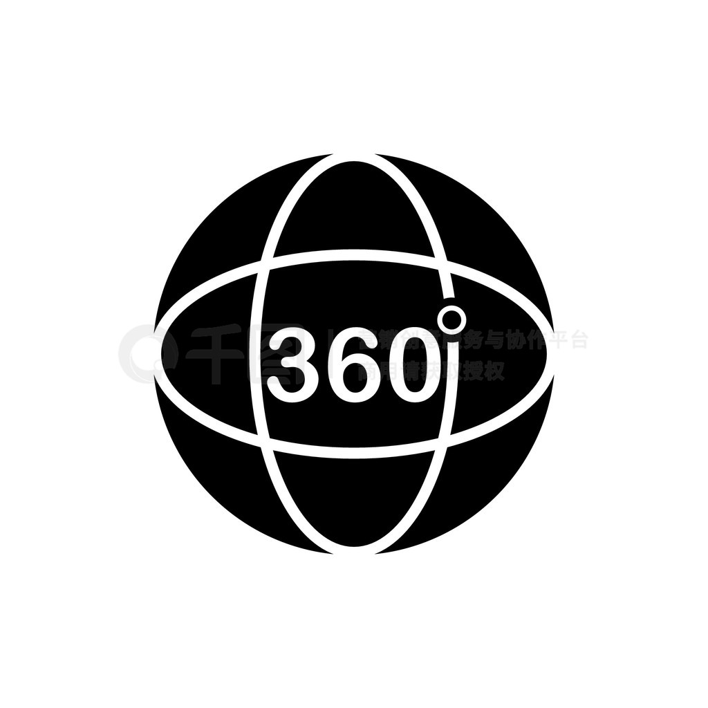 360ӽͼ