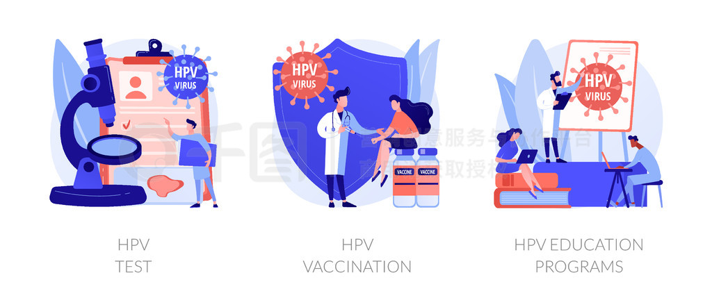 ͷԤ߷չ졣 HPV ԡHPV ֡HPV ƻʸͼHPV Ԥʸ