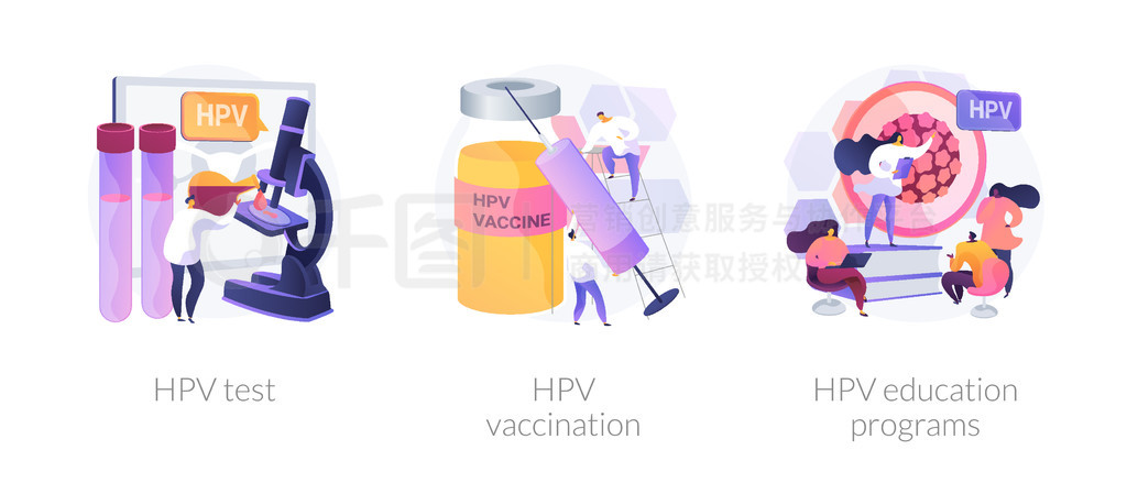 ͷԤ߷չ졣 HPV ԡHPV ֡HPV ƻʸͼHPV Ԥʸ