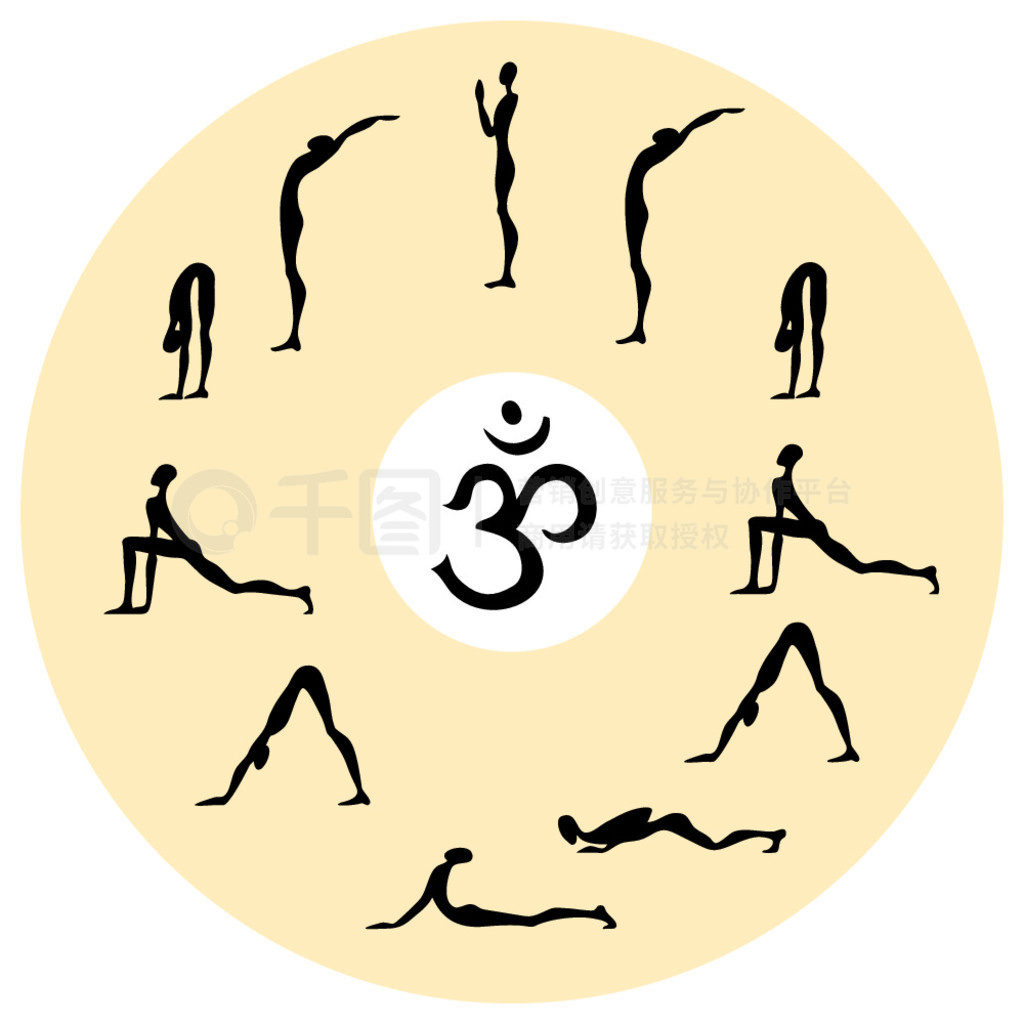 Surya Namaskar ̫¾٤ϢͼSurya Namaskar ̫¾