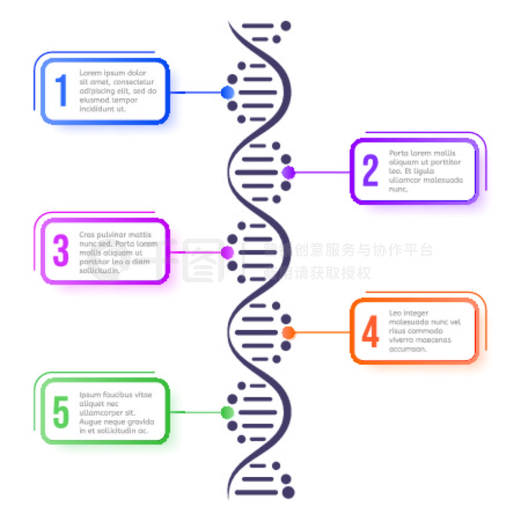 DNA ӸͼṹѧŴȾɫʸϵͳϢͼʾĸԪءģ塣 DNA ӸͼṹѧŴȾɫʸϵͳϢͼ