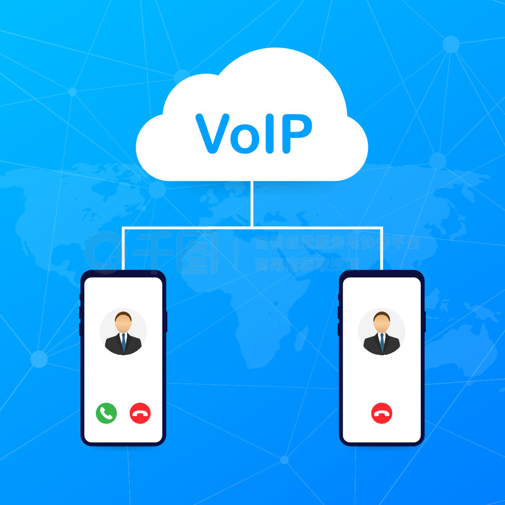 VoIP IP 绰ʸƱͼ