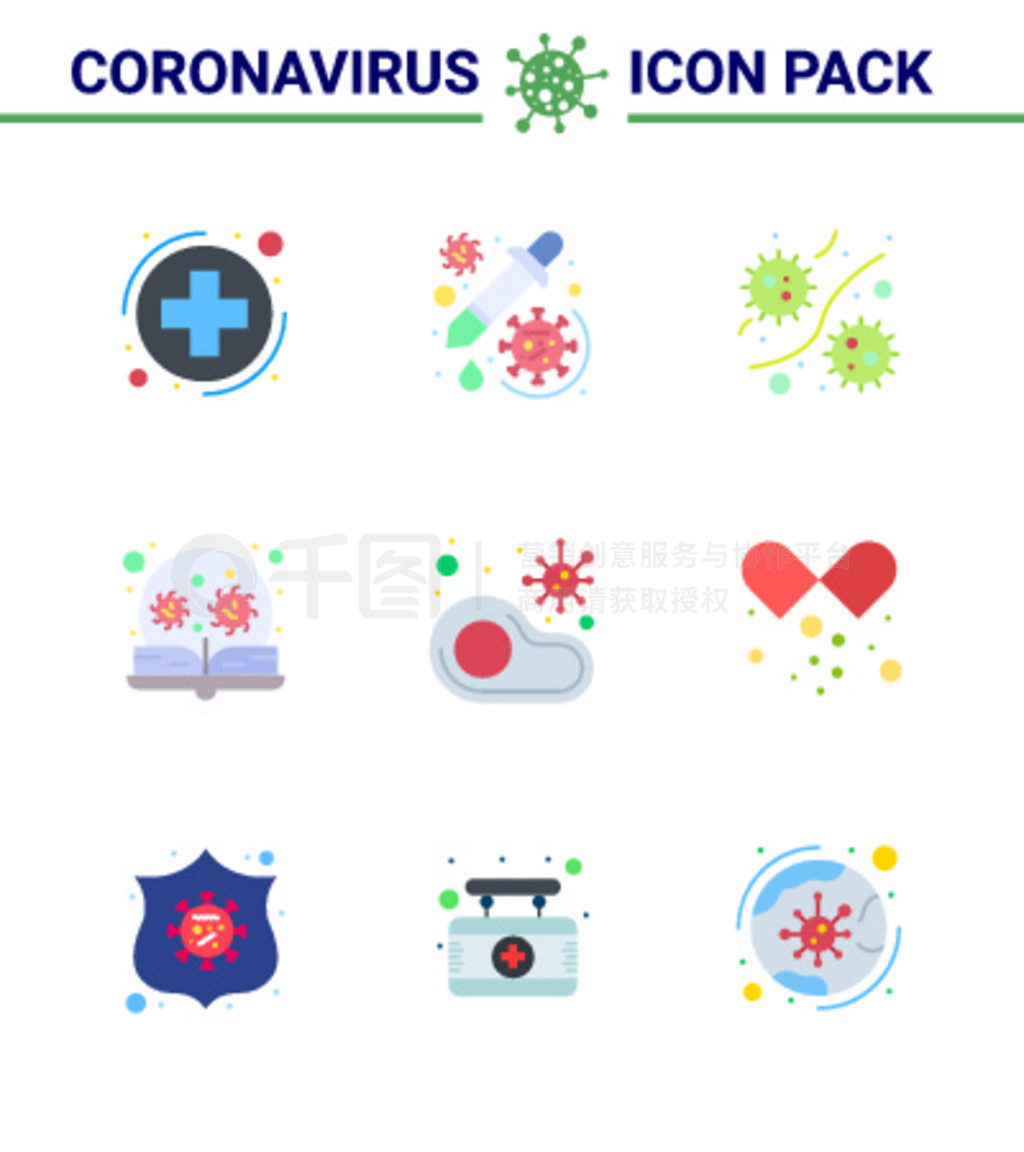 ״ʶͼꡣ 9ƽɫͼCorona Virus FluѧϰѪCoronavirus 2019-novýԪ