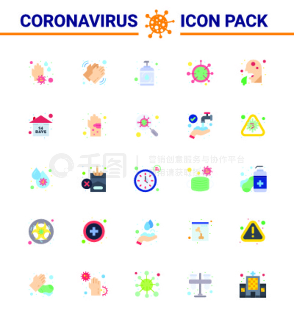 Covid-19CoronaVirus Pendamic 25ƽɫͼ꼯΢covid״״2019-novýԪ