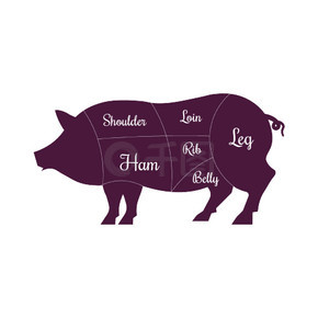 猪肉肉猪切割屠夫矢量图标。屠宰切割图的猪猪肉剪影。猪猪肉肉切屠夫矢量图标