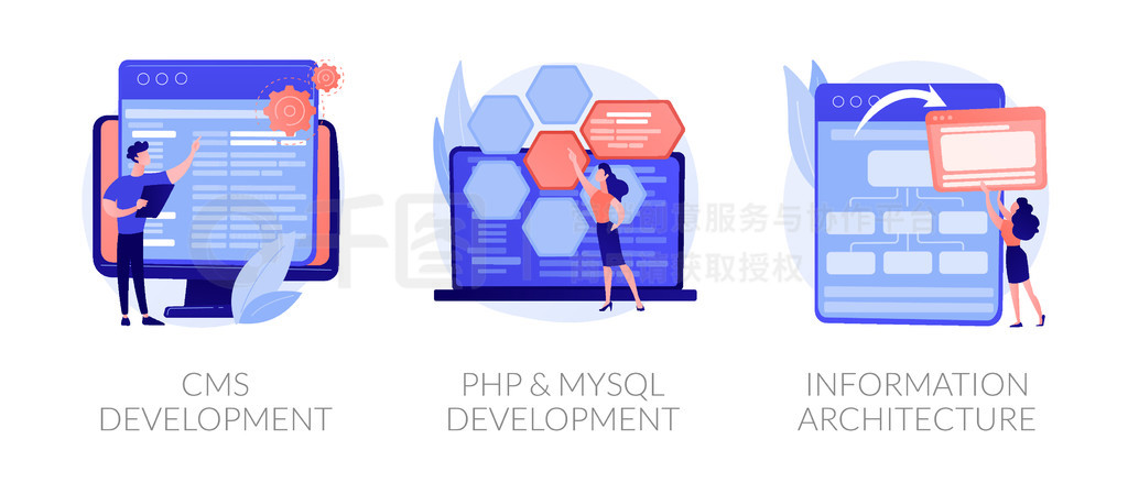 ݹϵͳ̣ݿ̡ CMS PHP MySql Ϣܹʸĸͼ˿ʸ